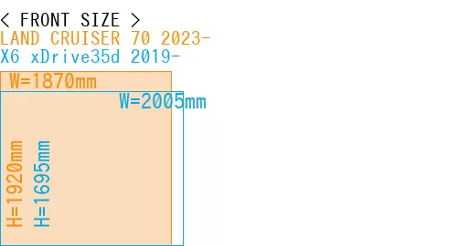 #LAND CRUISER 70 2023- + X6 xDrive35d 2019-